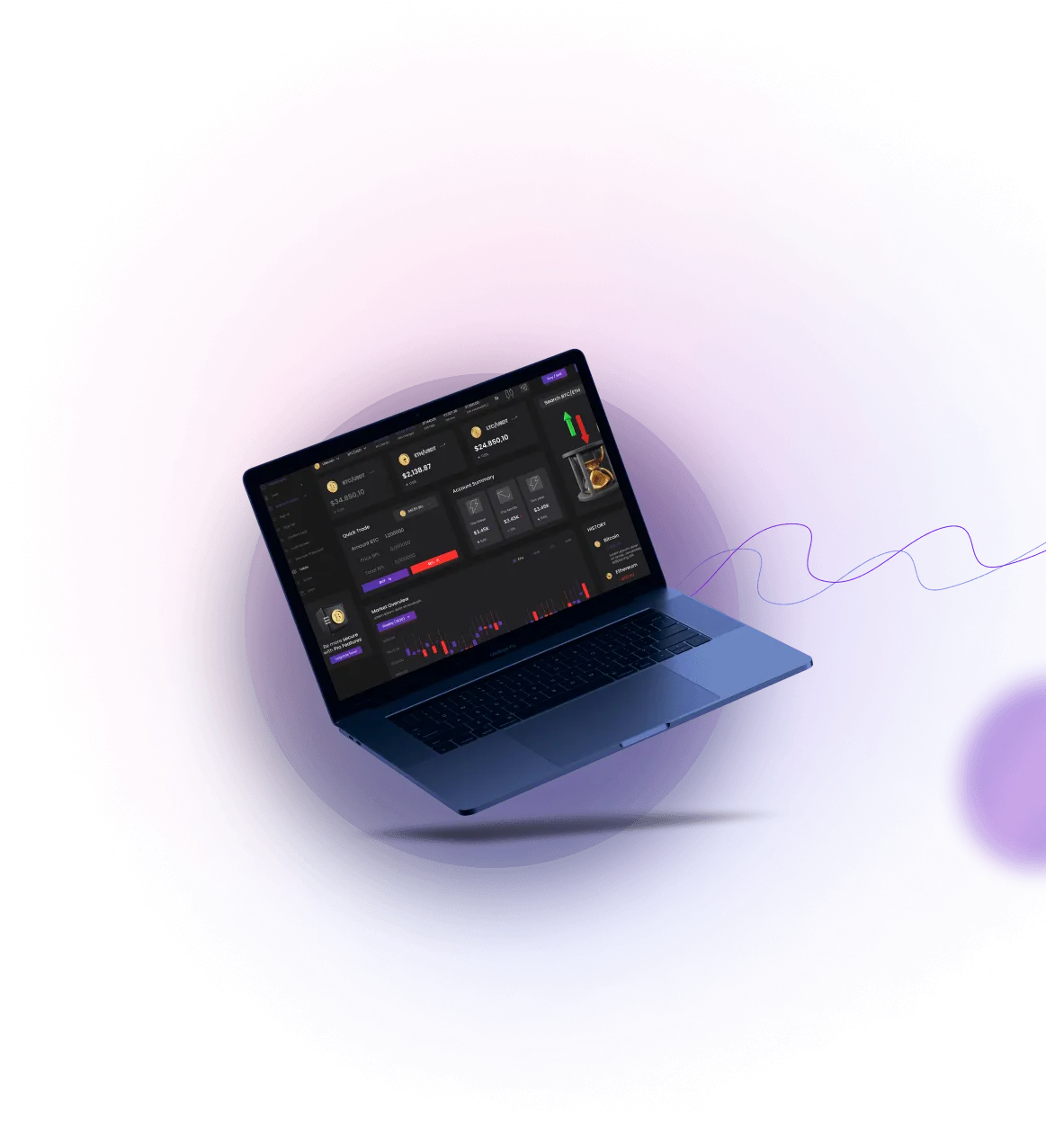 Digital Trade AI - Digital Trade AI Trading