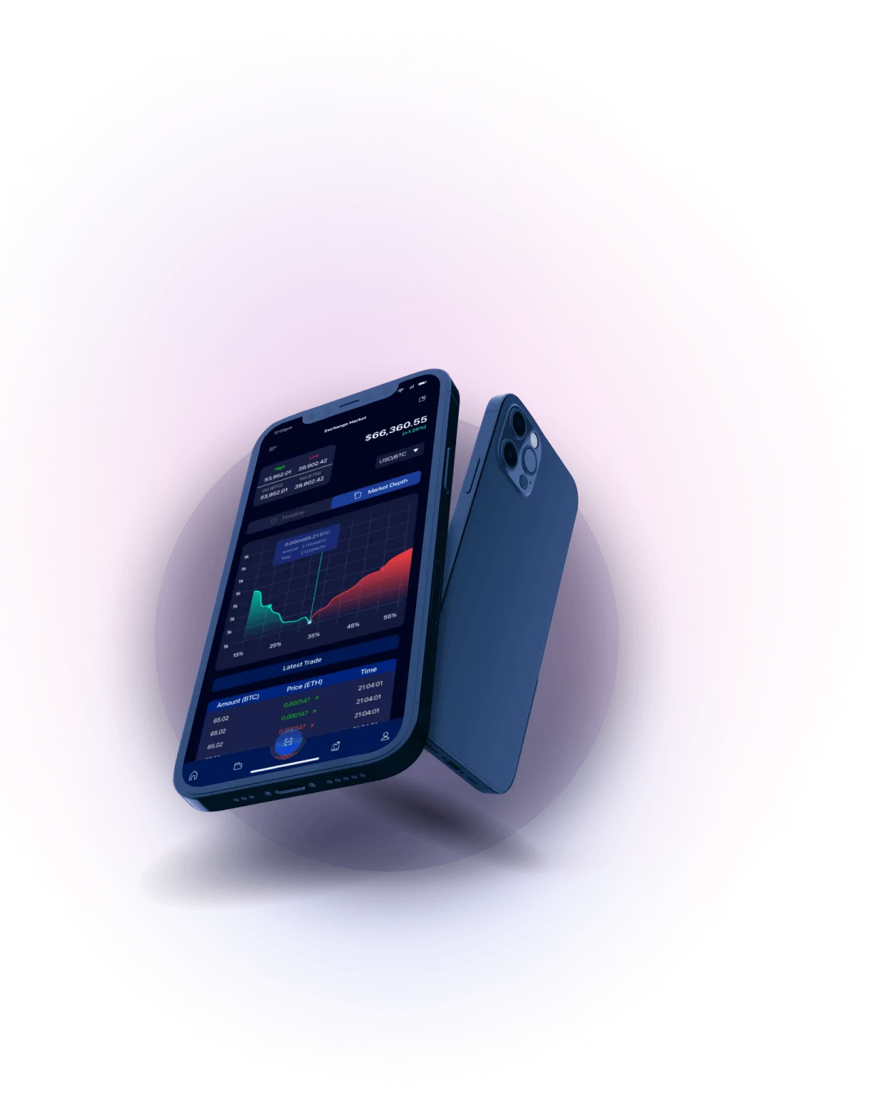 Digital Trade AI - DECENTRALIZED INFRASTRUCTURE ENABLES FINANCIAL AUTONOMY